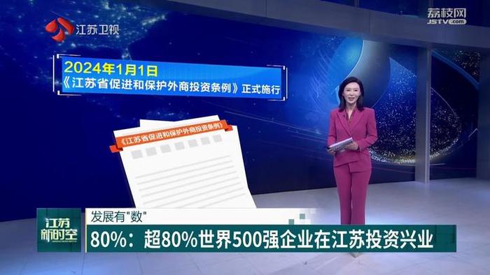 【发展有“数”】80%：超80%世界500强企业在江苏投资兴业