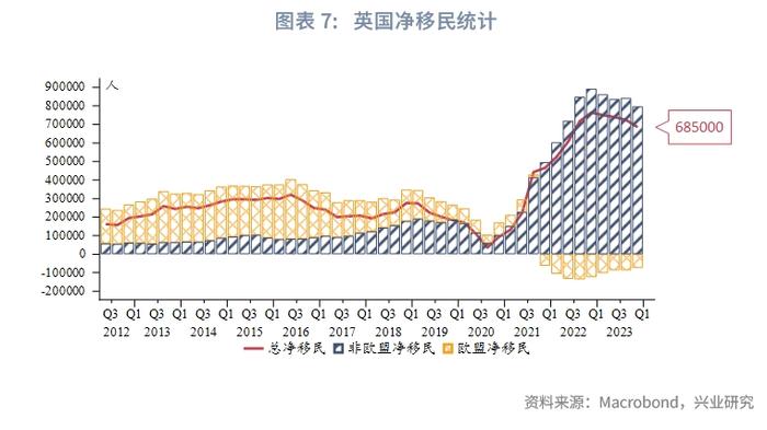 经典重温 | 工党有望再掌舵，市场热盼新篇章——2024年英国大选前瞻