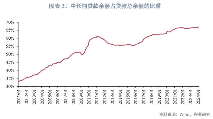 固定收益 | 浮息债：服务经济与风险管理的重要金融工具