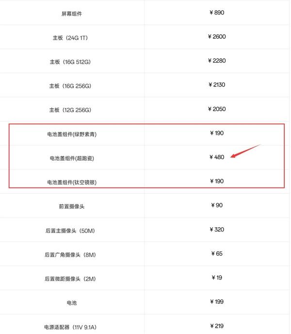 陶瓷版最超值！一加Ace 3 Pro陶瓷后盖价格是玻璃的2倍多