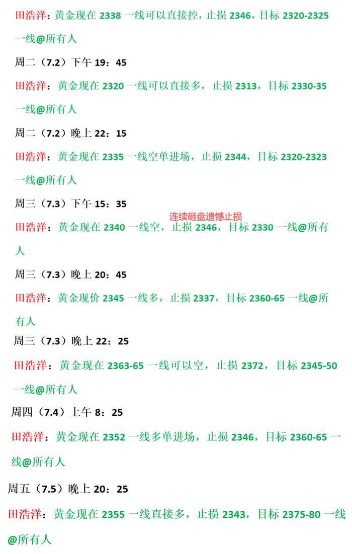 田浩洋：7.6黄金周末行情回顾及下周开盘操作策略