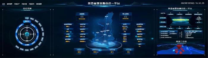 陕西广电网络融媒体统一平台打造“陕电融媒微应用”