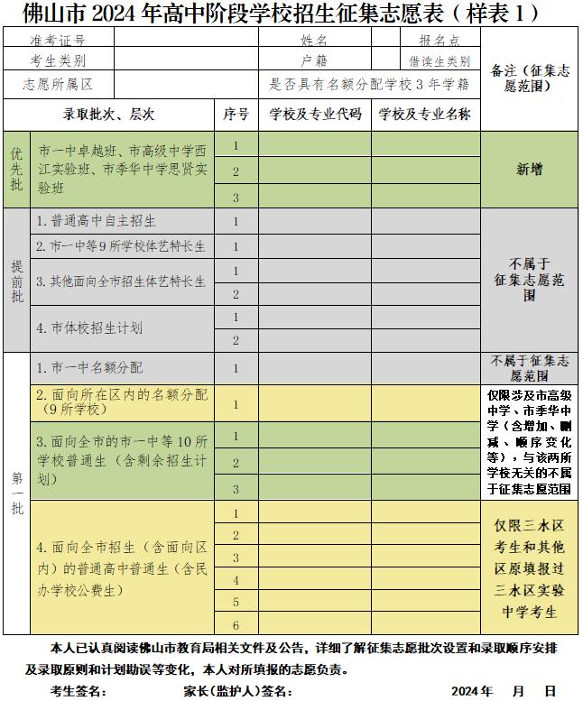 征集志愿开启！佛山市2024年市直属普通高中学校招生方案发布