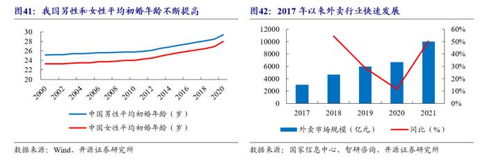 【开源食饮】百润股份：预调酒业务行稳致远，威士忌新品前景可期——公司首次覆盖报告