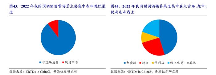 【开源食饮】百润股份：预调酒业务行稳致远，威士忌新品前景可期——公司首次覆盖报告