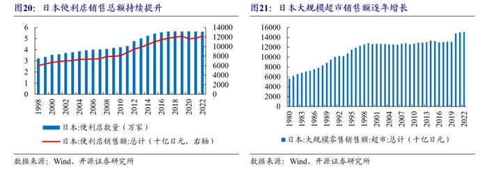 【开源食饮】百润股份：预调酒业务行稳致远，威士忌新品前景可期——公司首次覆盖报告