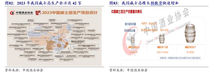 【开源食饮】百润股份：预调酒业务行稳致远，威士忌新品前景可期——公司首次覆盖报告