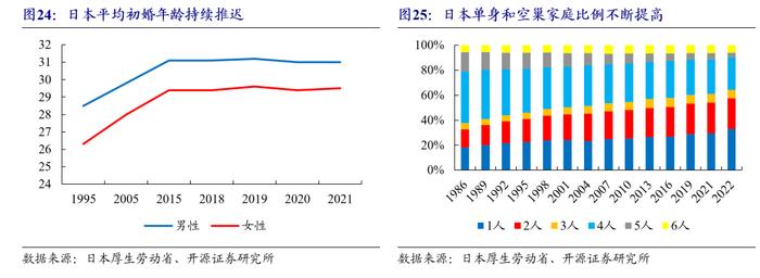 【开源食饮】百润股份：预调酒业务行稳致远，威士忌新品前景可期——公司首次覆盖报告