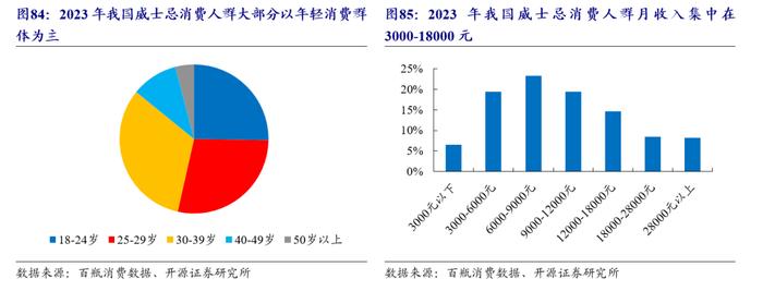 【开源食饮】百润股份：预调酒业务行稳致远，威士忌新品前景可期——公司首次覆盖报告