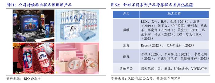 【开源食饮】百润股份：预调酒业务行稳致远，威士忌新品前景可期——公司首次覆盖报告