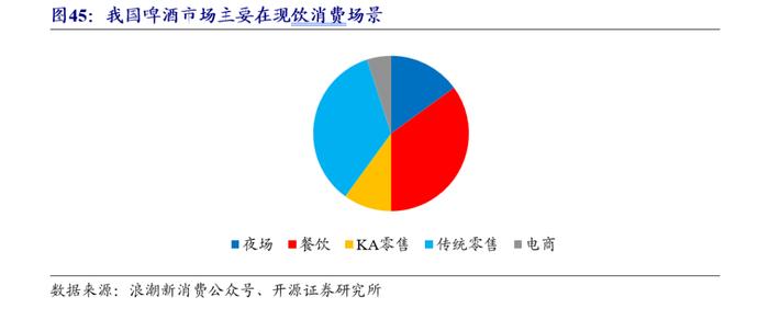 【开源食饮】百润股份：预调酒业务行稳致远，威士忌新品前景可期——公司首次覆盖报告