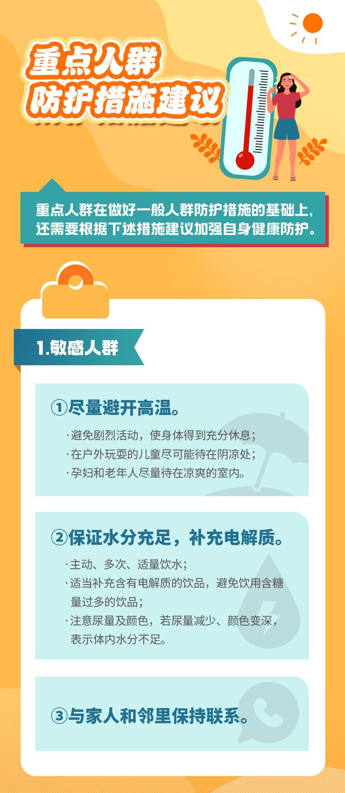 高温橙色预警！黄石接下来的天气……