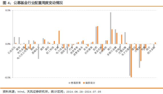 上证周线八连阴，反弹有望来临