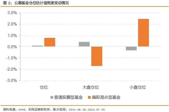 上证周线八连阴，反弹有望来临