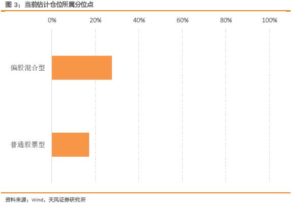 上证周线八连阴，反弹有望来临