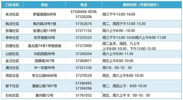 带状疱疹到底是个什么病？