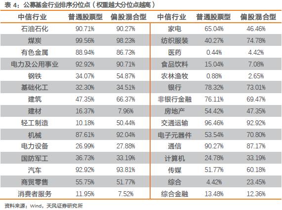 上证周线八连阴，反弹有望来临