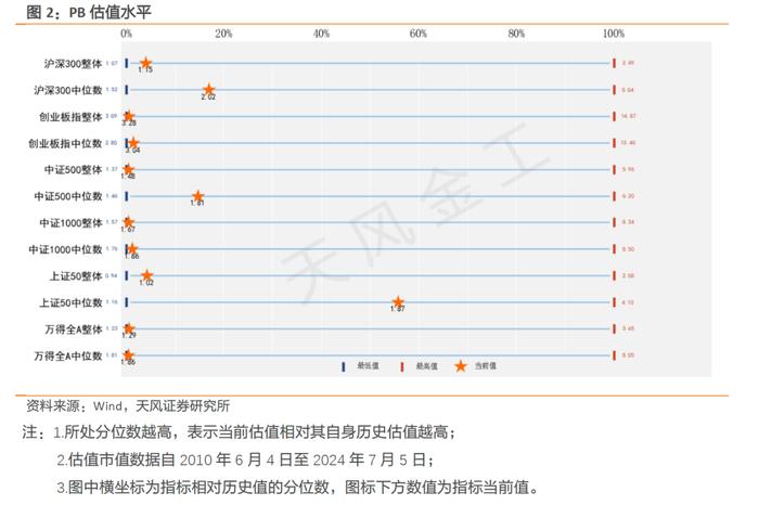 上证周线八连阴，反弹有望来临