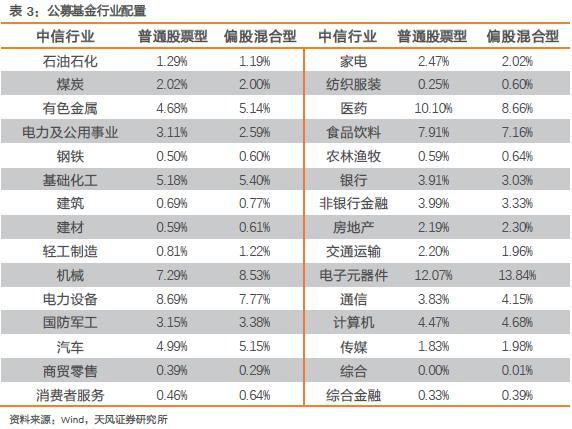 上证周线八连阴，反弹有望来临