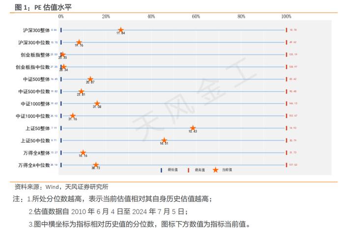 上证周线八连阴，反弹有望来临