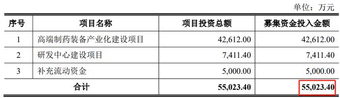 深交所突然终止两家创业板IPO！其中一家已过会一年三个月