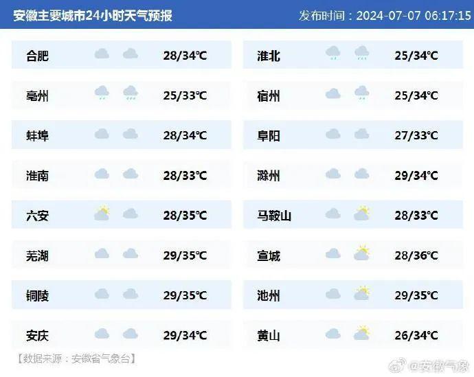 早安安徽｜安徽寄递物流无人化试点启动