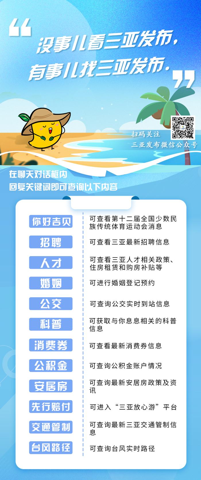 三亚市党政代表团赴江苏省苏州市学习考察