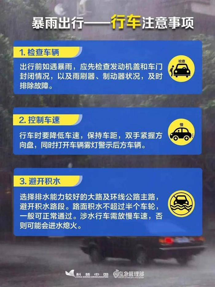 短时强降水、雷暴大风！开封最新预警！