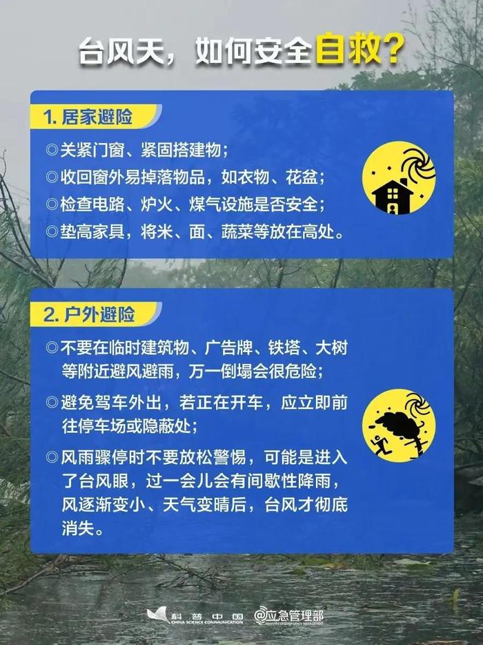 短时强降水、雷暴大风！开封最新预警！