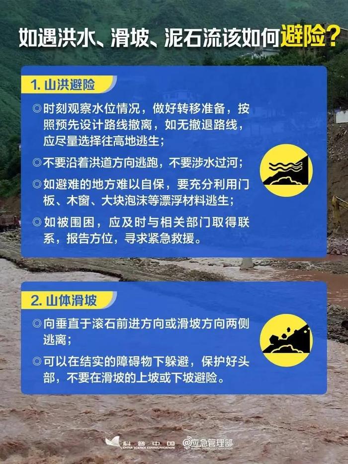 短时强降水、雷暴大风！开封最新预警！