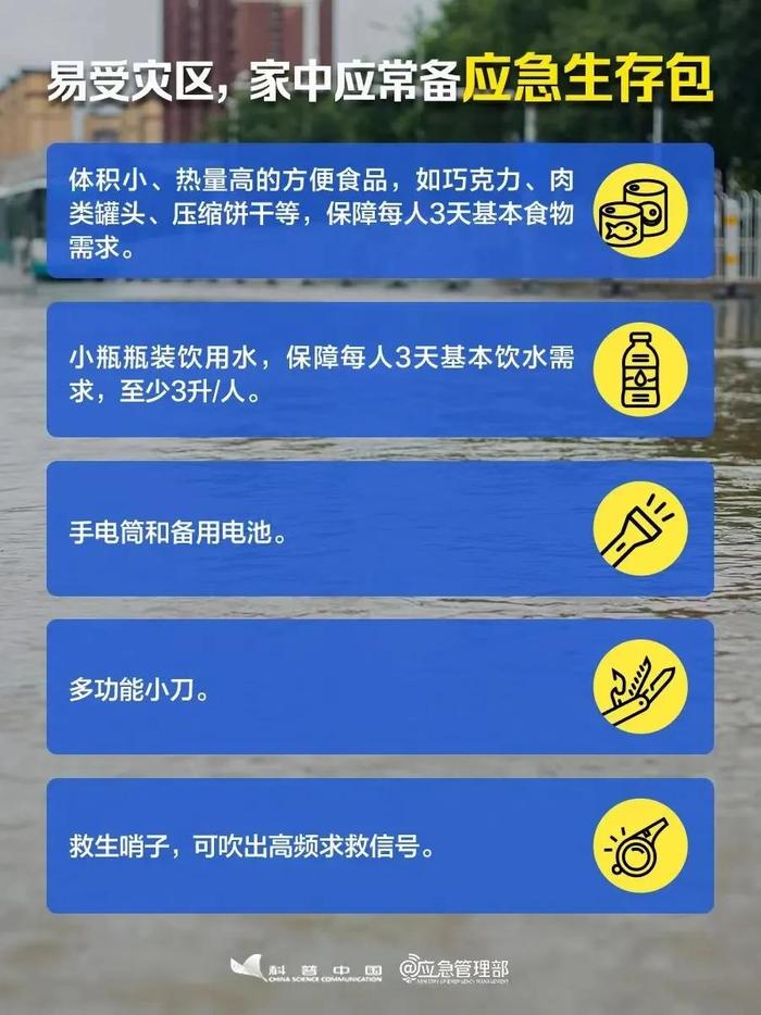 短时强降水、雷暴大风！开封最新预警！