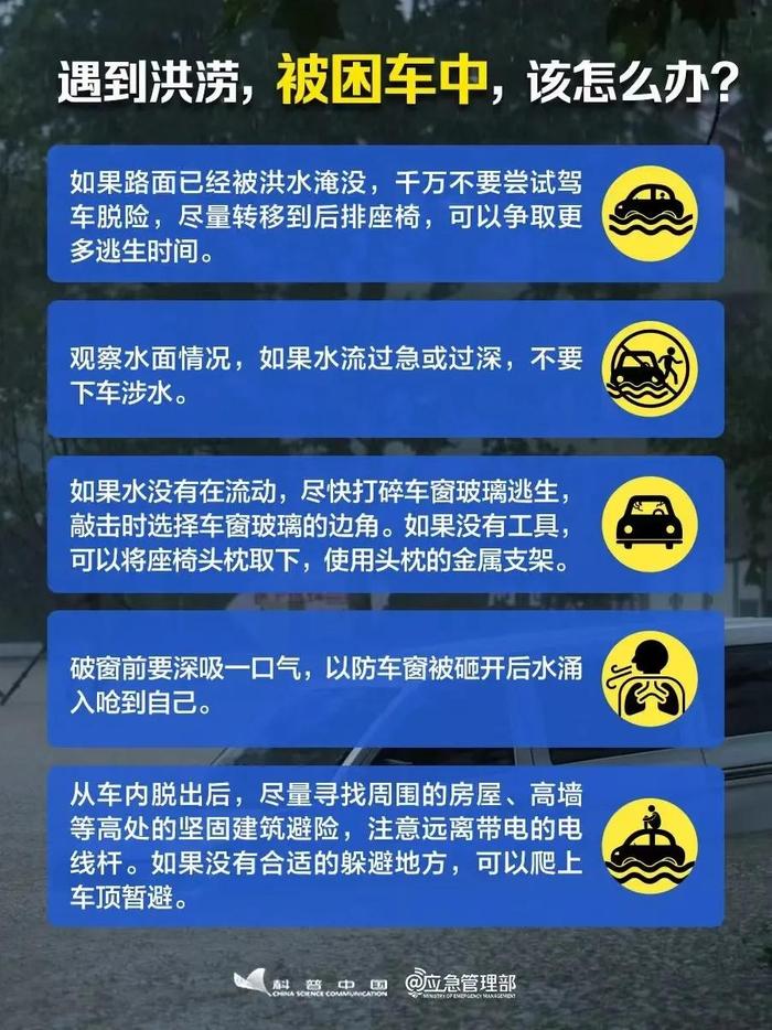 短时强降水、雷暴大风！开封最新预警！