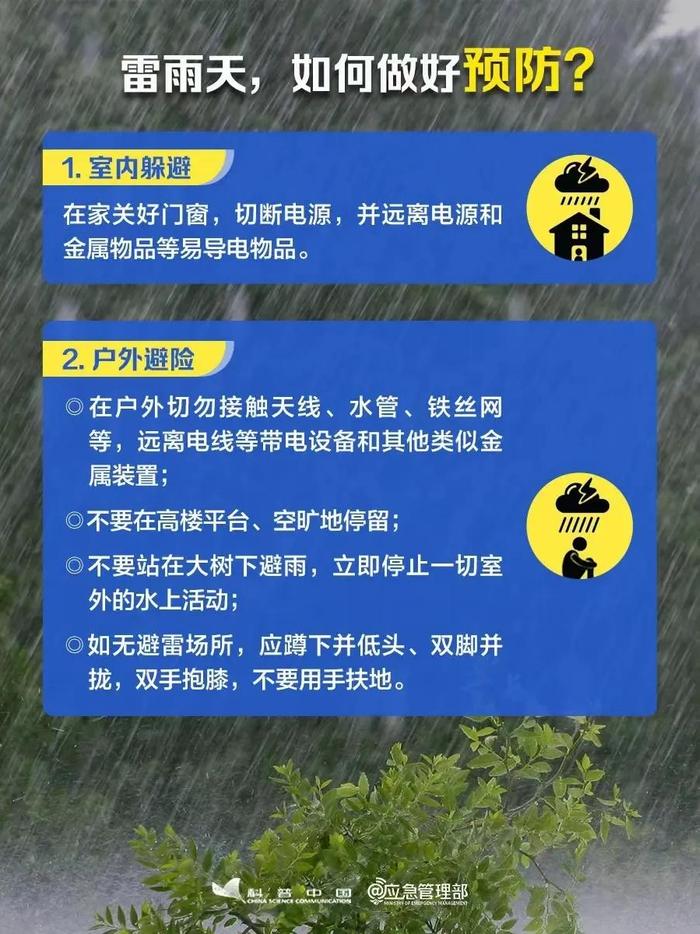 短时强降水、雷暴大风！开封最新预警！