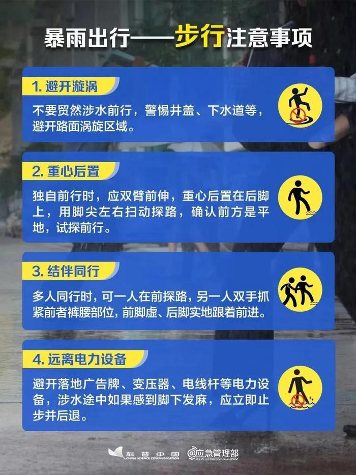 短时强降水、雷暴大风！开封最新预警！