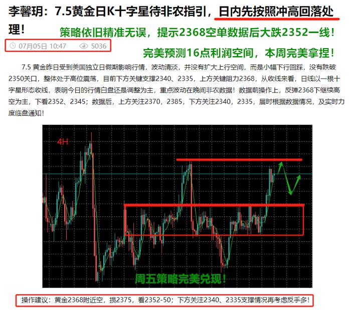 李馨玥：7.8黄金本周预测走势全部兑现，下周开盘回踩继续主多！