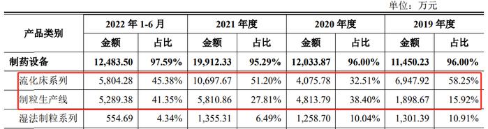 深交所突然终止两家创业板IPO！其中一家已过会一年三个月