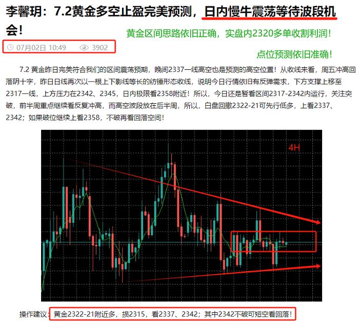 李馨玥：7.8黄金本周预测走势全部兑现，下周开盘回踩继续主多！