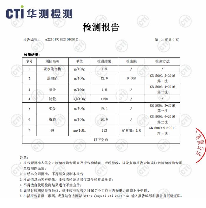 强烈建议你吃鱼选它！营养高价格低贼好吃