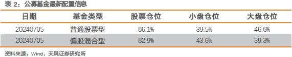 上证周线八连阴，反弹有望来临