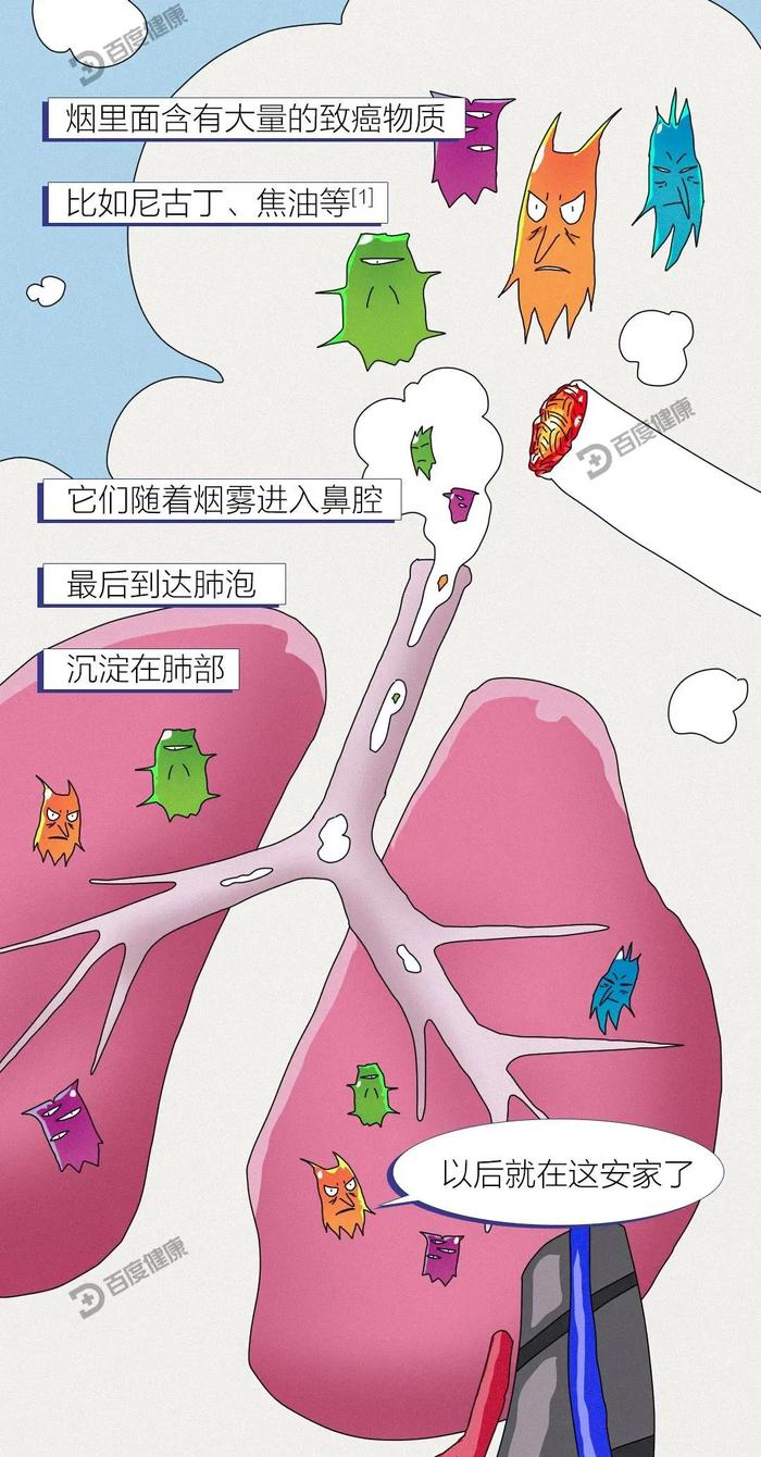 这个杀死47岁中年男性的凶手，就在你我身边...