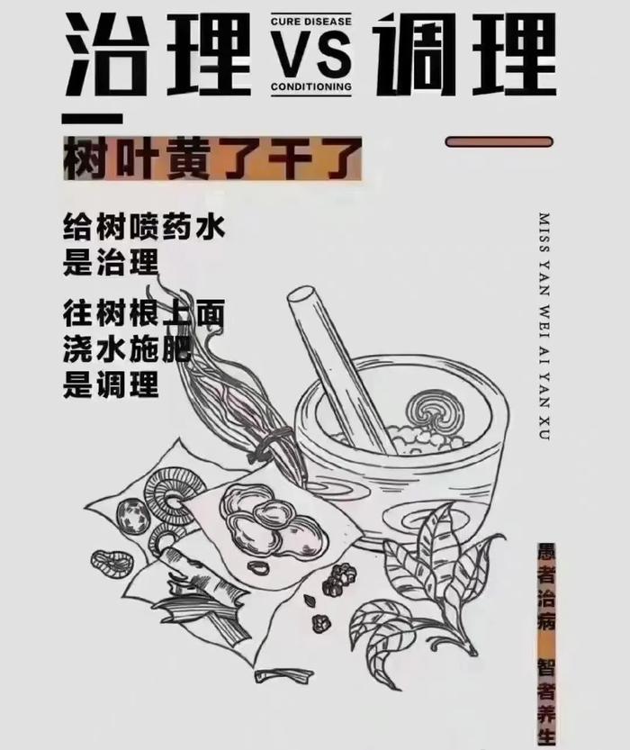 抗衰老在行动：美国抗衰老医学会及世界抗衰老N G O的发展情况