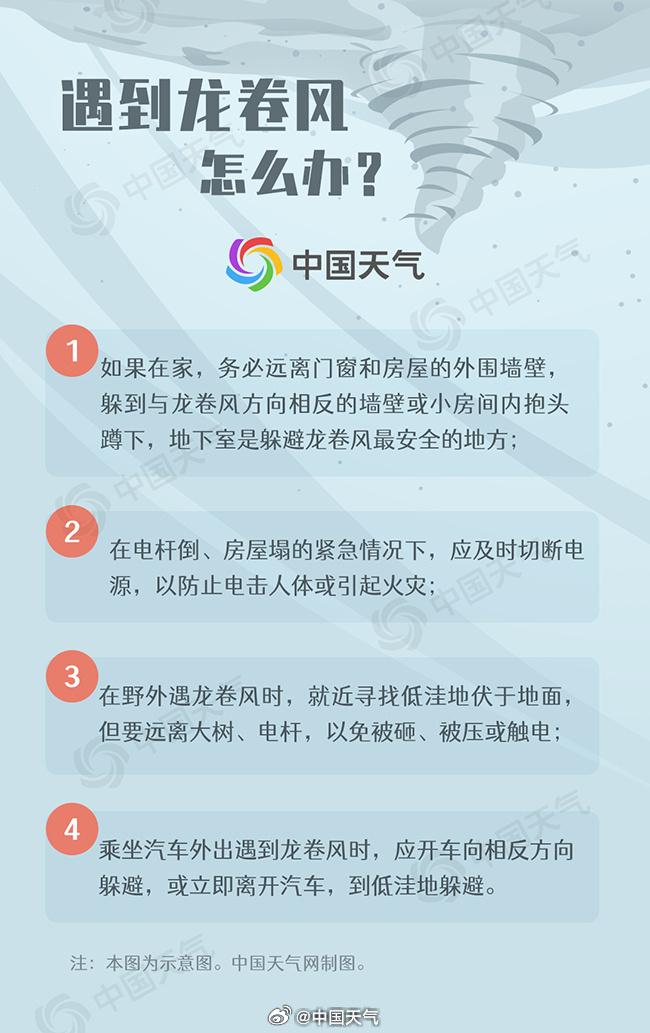 短时强降水、雷暴大风！开封最新预警！