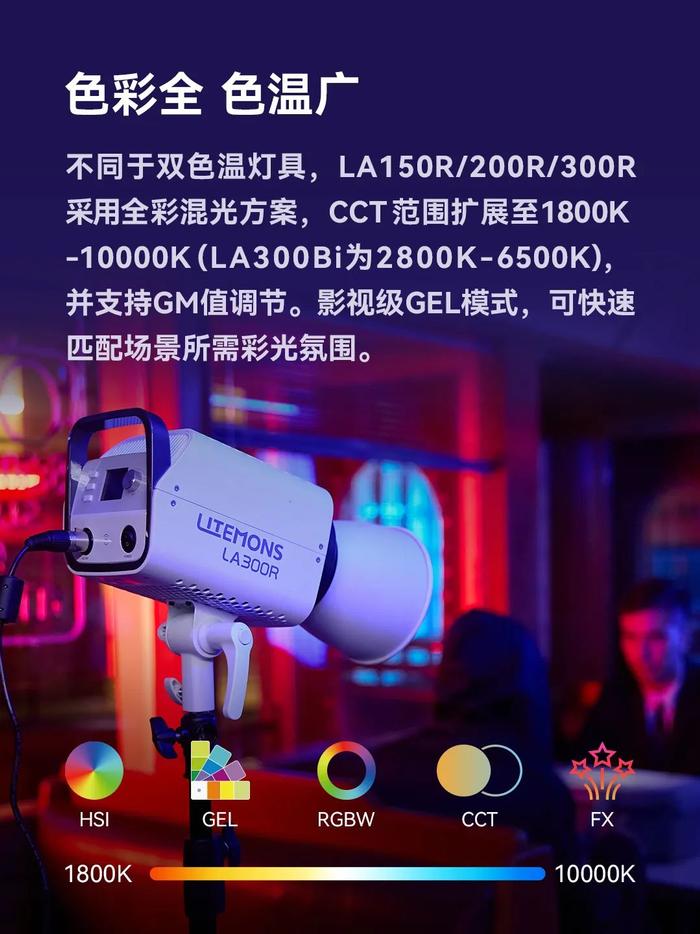 神牛 LITEMONS-LA 系列 LED 直播灯发布：RGB 全彩/ 双色温可选、支持 V 口电池，2080 元起