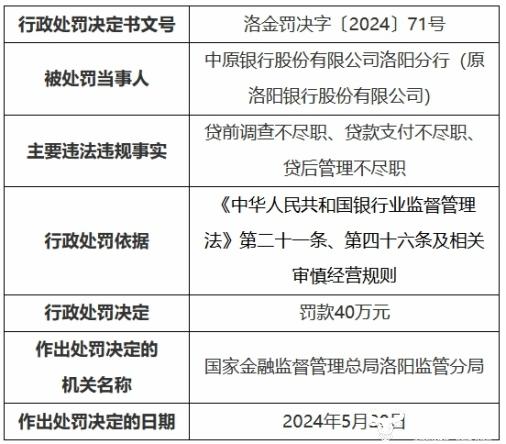 中原银行董事长郭浩去年上任 前任徐诺金早已出事