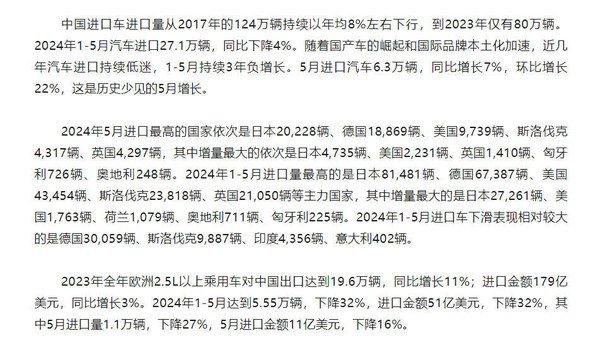 中国进口汽车数据罕见增长：日本2万辆 德国1.8万辆