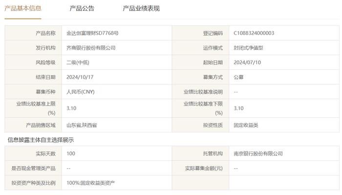 齐商银行“金达创富理财”SD7768号7月8日起发行，业绩比较基准3.1%