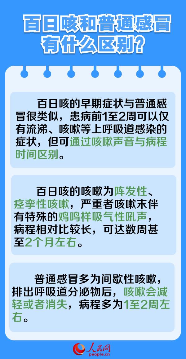 肇庆疾控提醒！要警惕这种病→