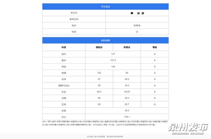 祝贺她！总分778.1分，各科成绩公布！