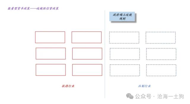 临时正回购和逆回购，对央行货币政策意味着什么？