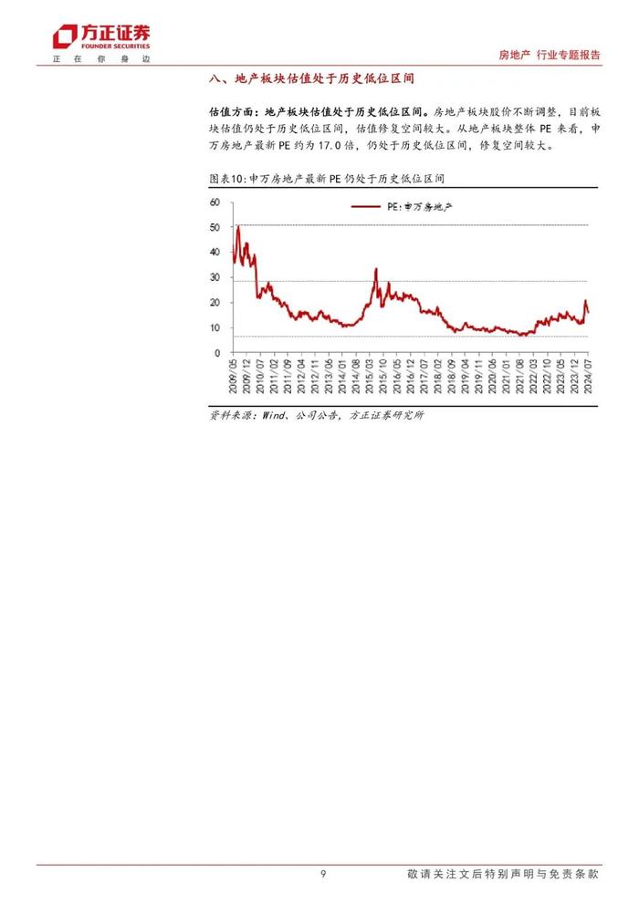 【方正房地产】政策发力见效，静待盈利能力恢复——房地产行业2024年中报业绩前瞻